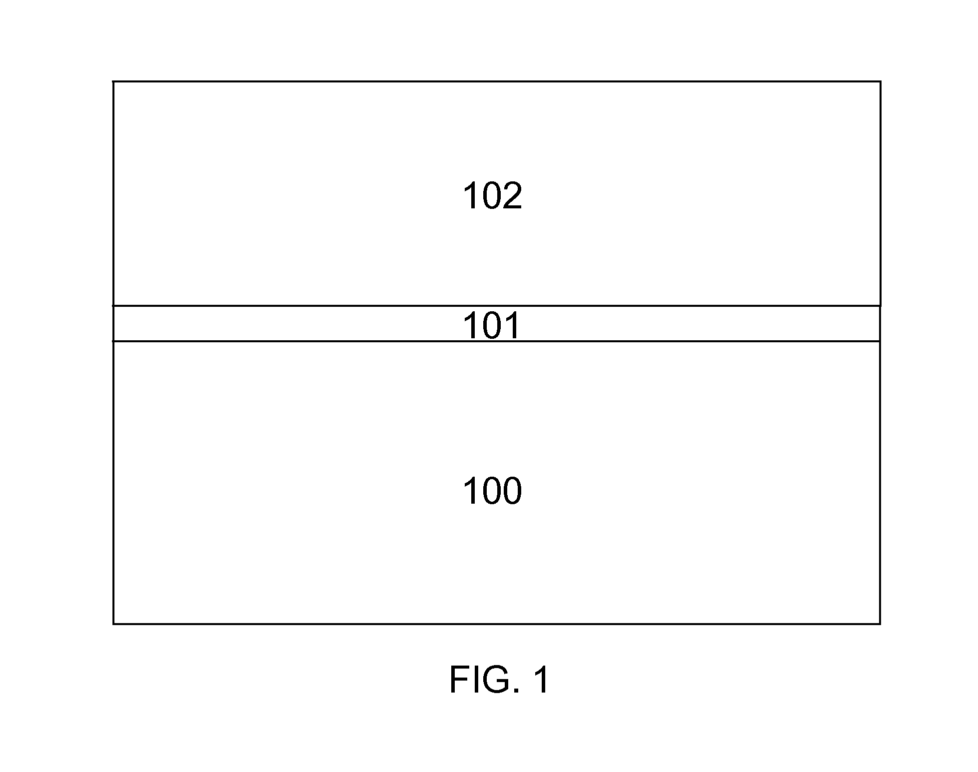 Method for manufacturing a resistive switching memory device and devices obtained thereof