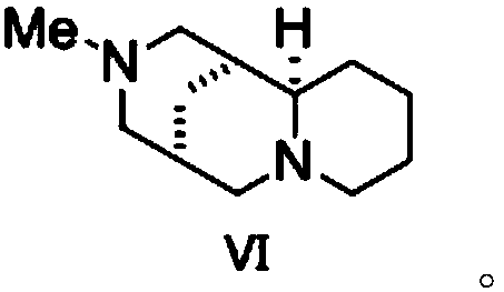 Novel butyrolactone derivative synthesizing method