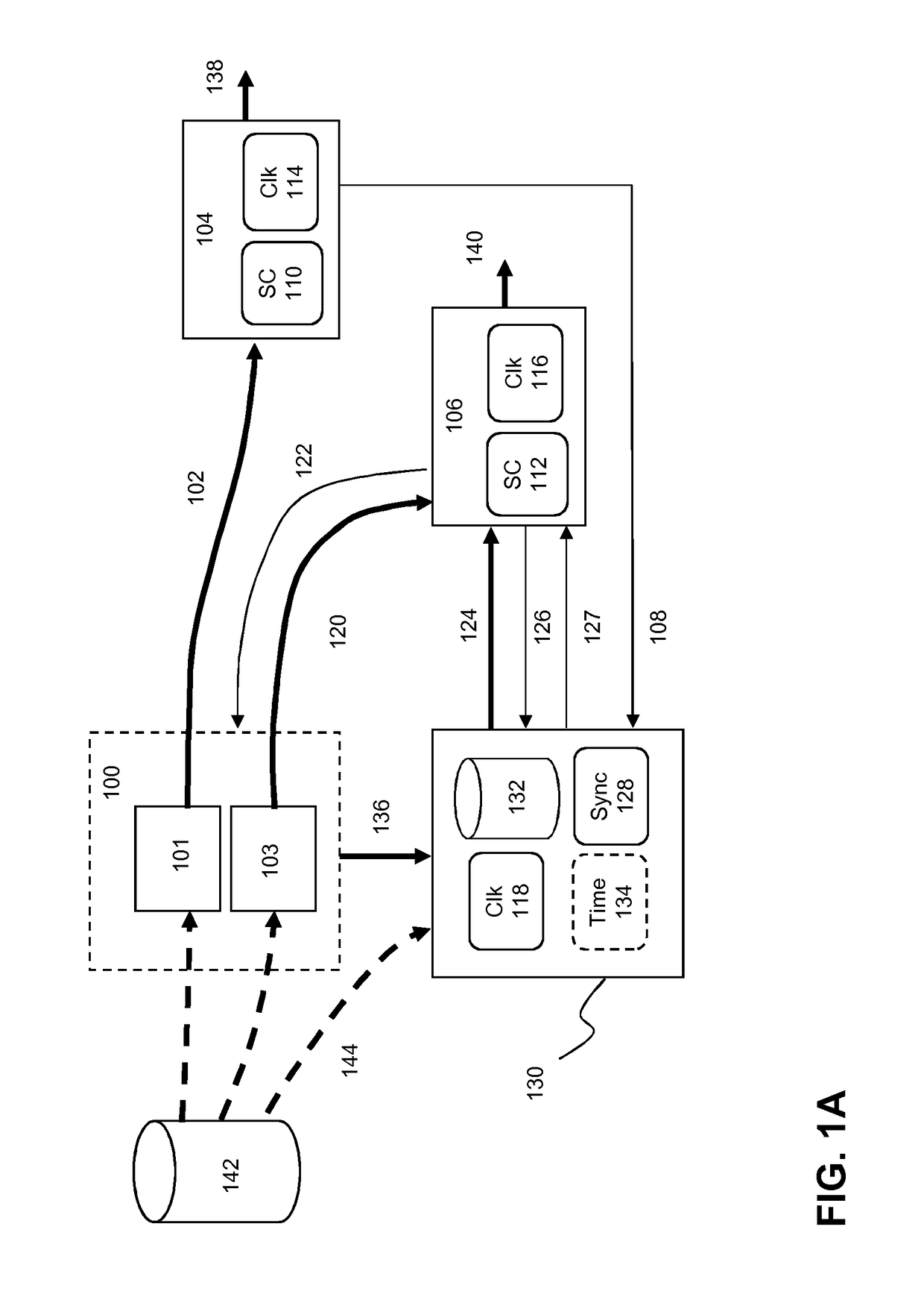 Synchronized data processing of broadcast streams between receivers, including synchronized data processing between a receiver that is in the process of processing a stream and a receiver that wants to join the stream