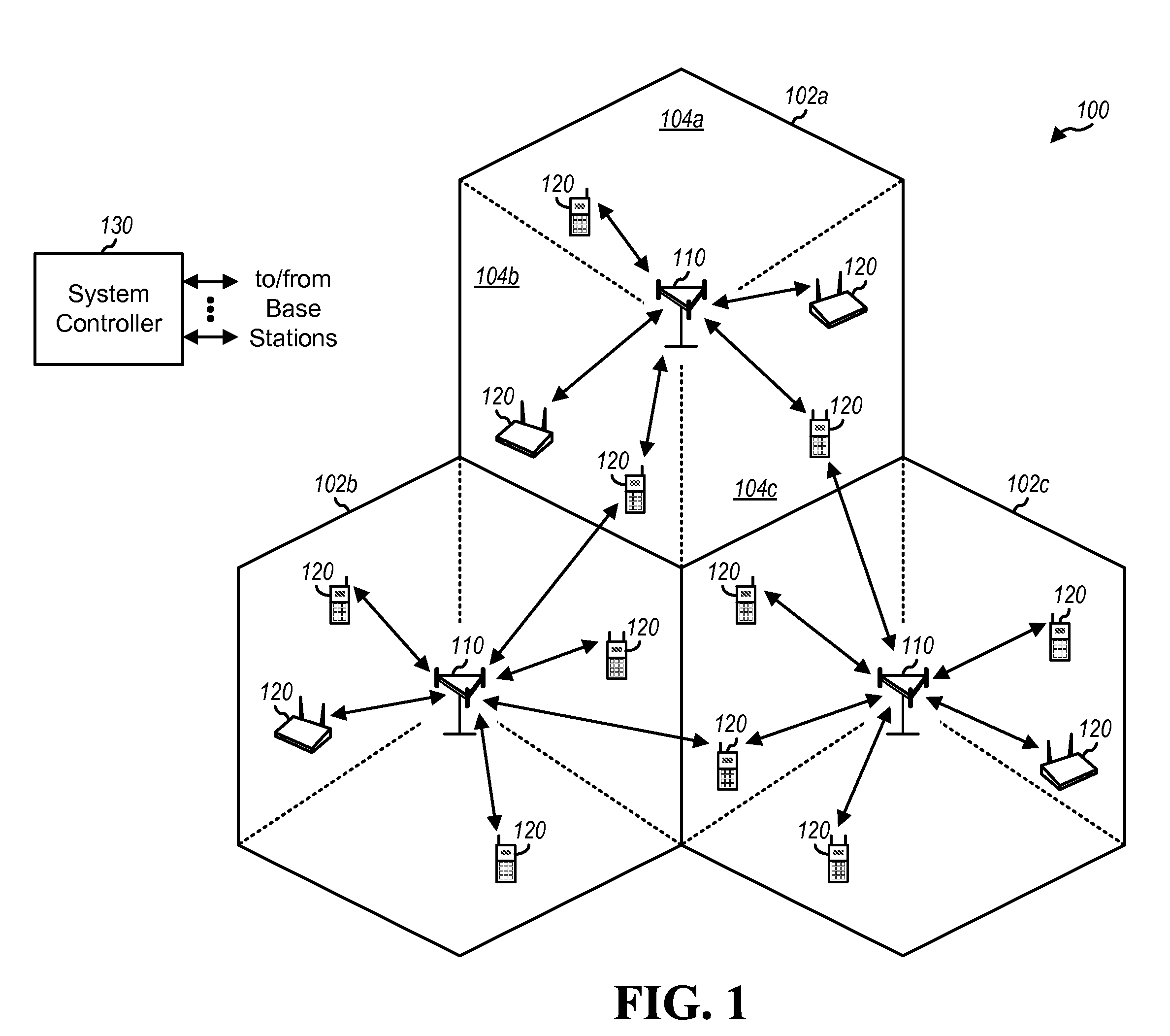 Method of improving throughput in a system including persistent assignments