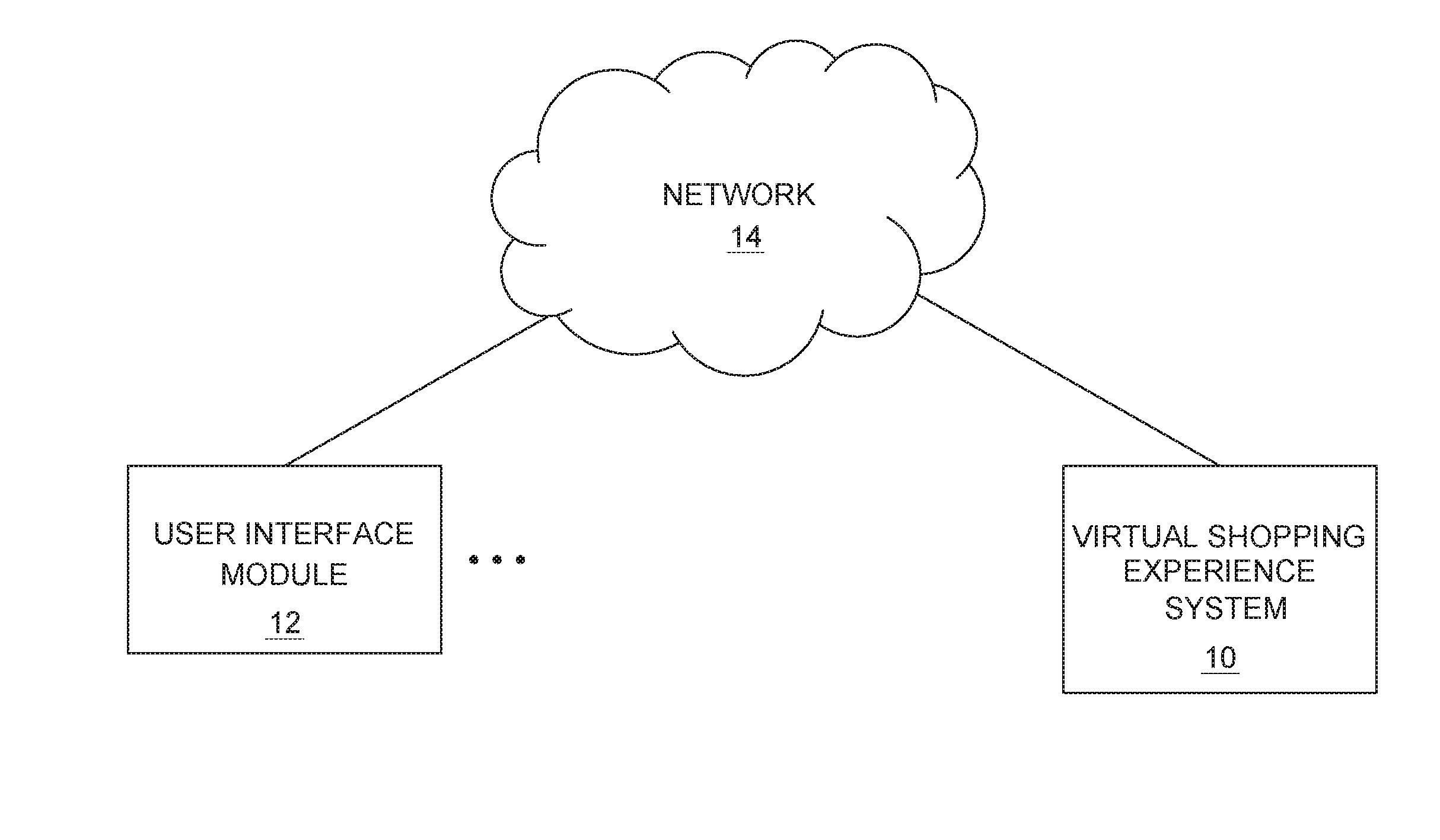 System and method of providing a virtual shopping experience