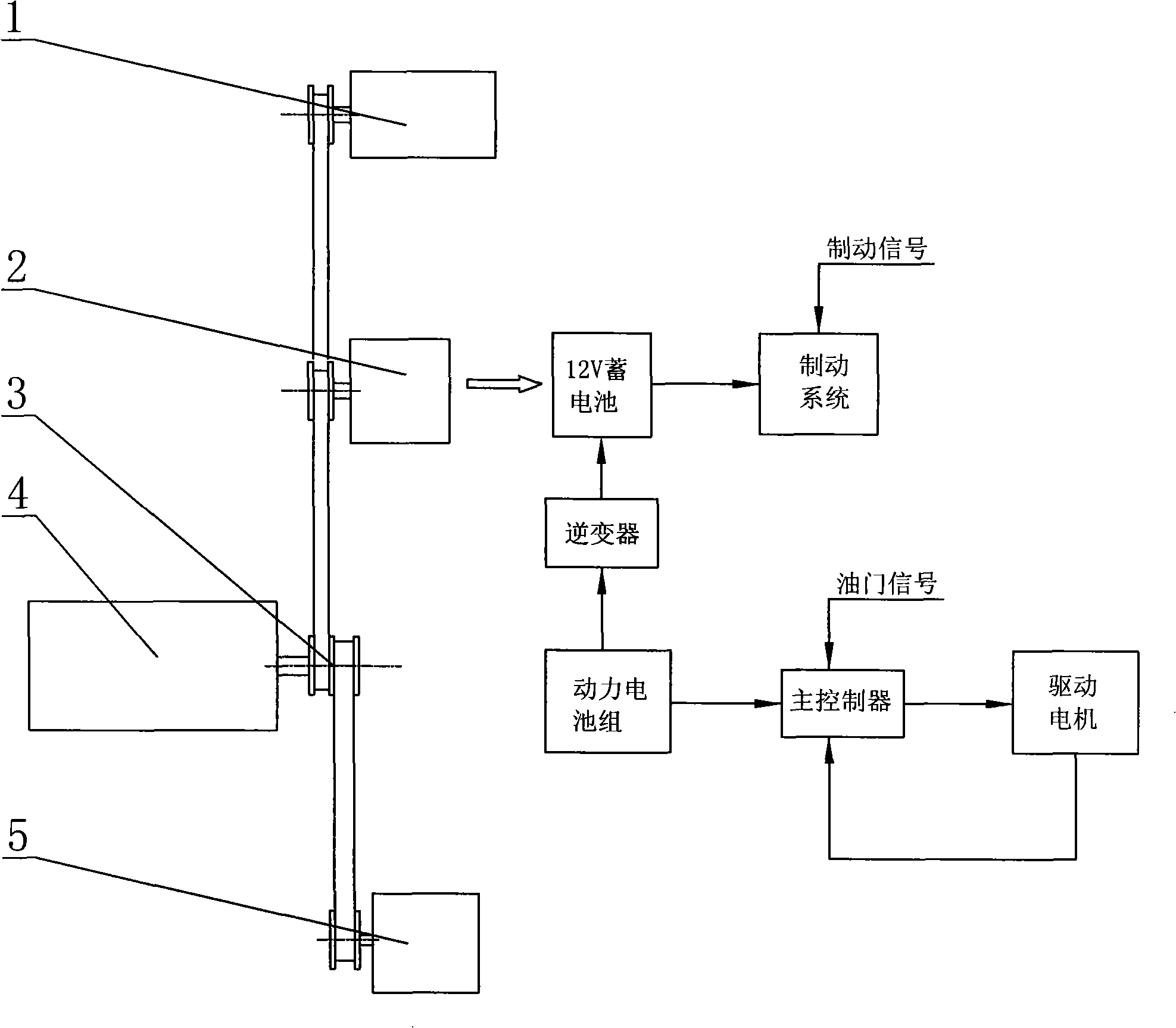 Fuel auxiliary system of electric sedan
