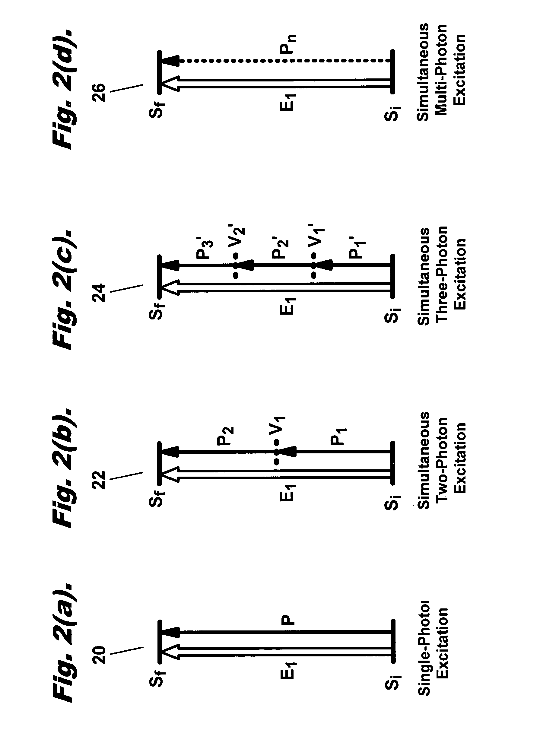 Methods and apparatus for multi-photon photo-activation of therapeutic agents