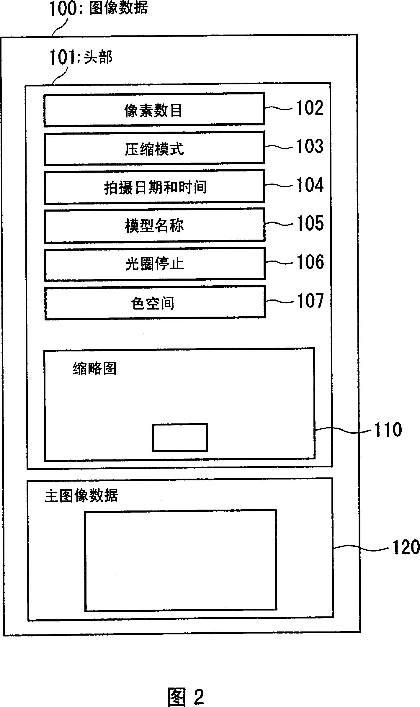 Mobile terminal apparatus, print system and print communication control method and computer program