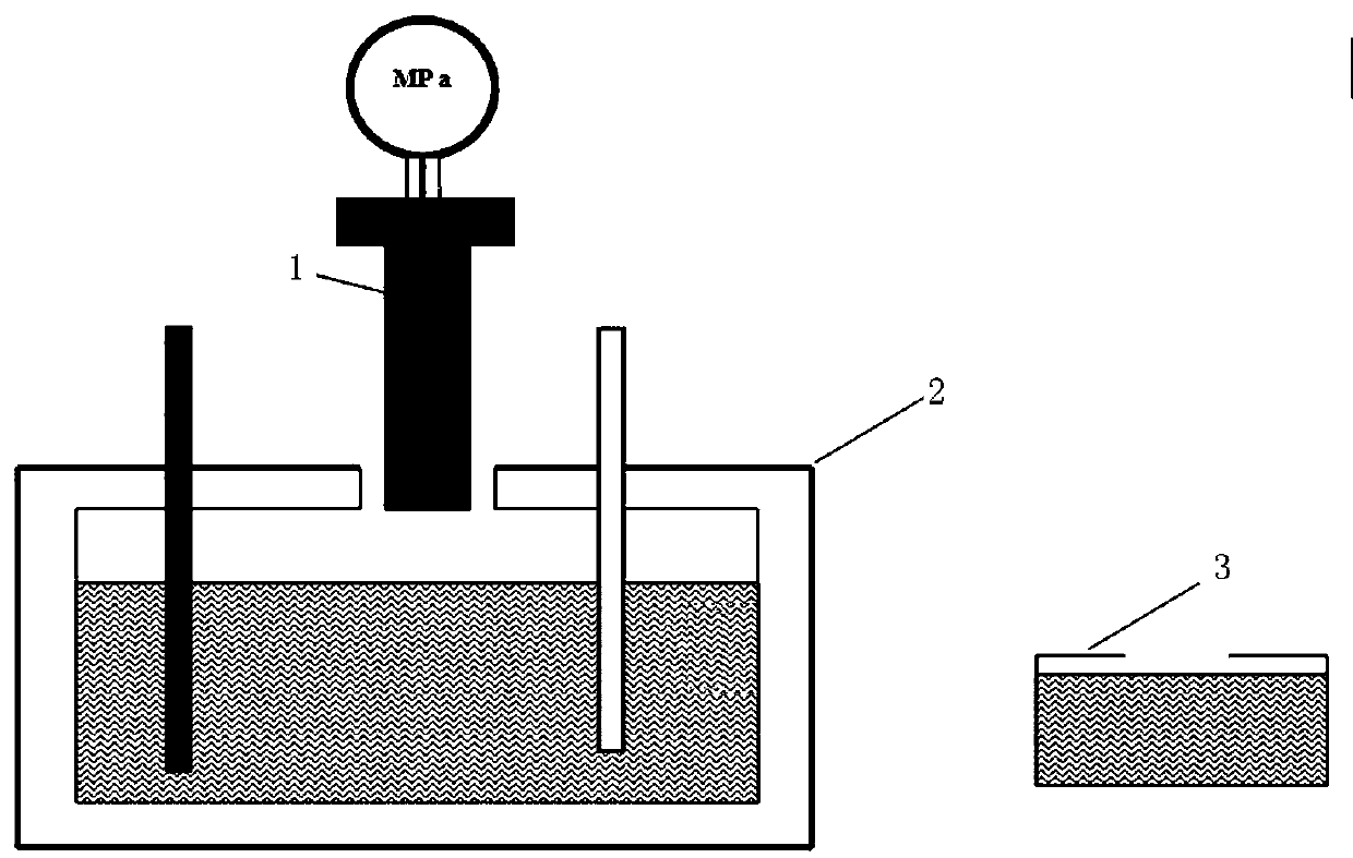 A kind of method of supercritical ethanol modification nano-oxide