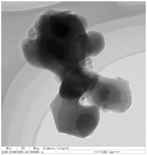 A kind of method of supercritical ethanol modification nano-oxide