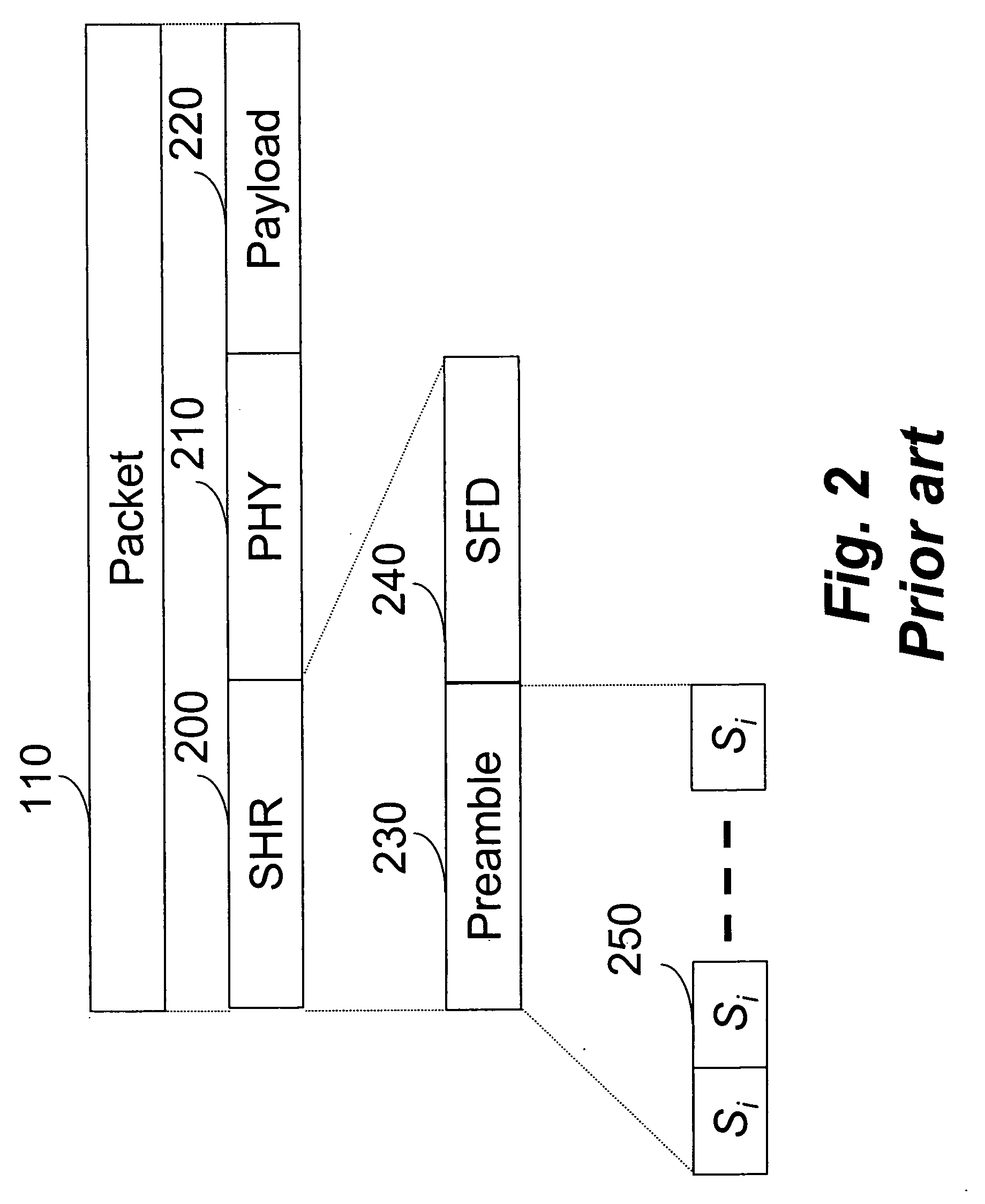 System and method for radar tracking using communications packets