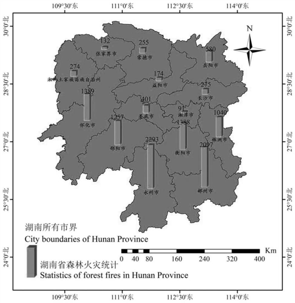 Forest fire risk assessment method based on space Logistic