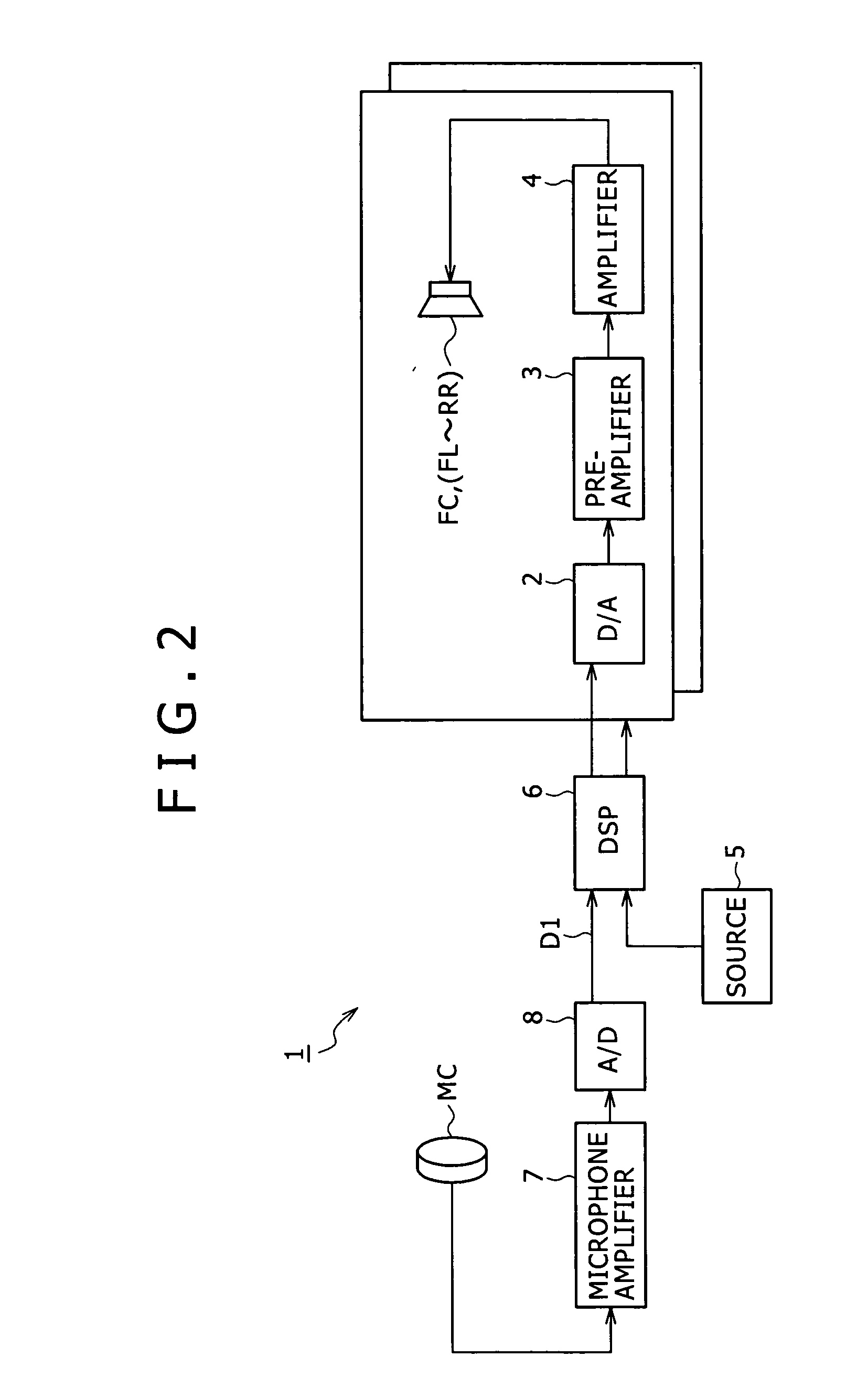 Sound field compensating apparatus and sound field compensating method