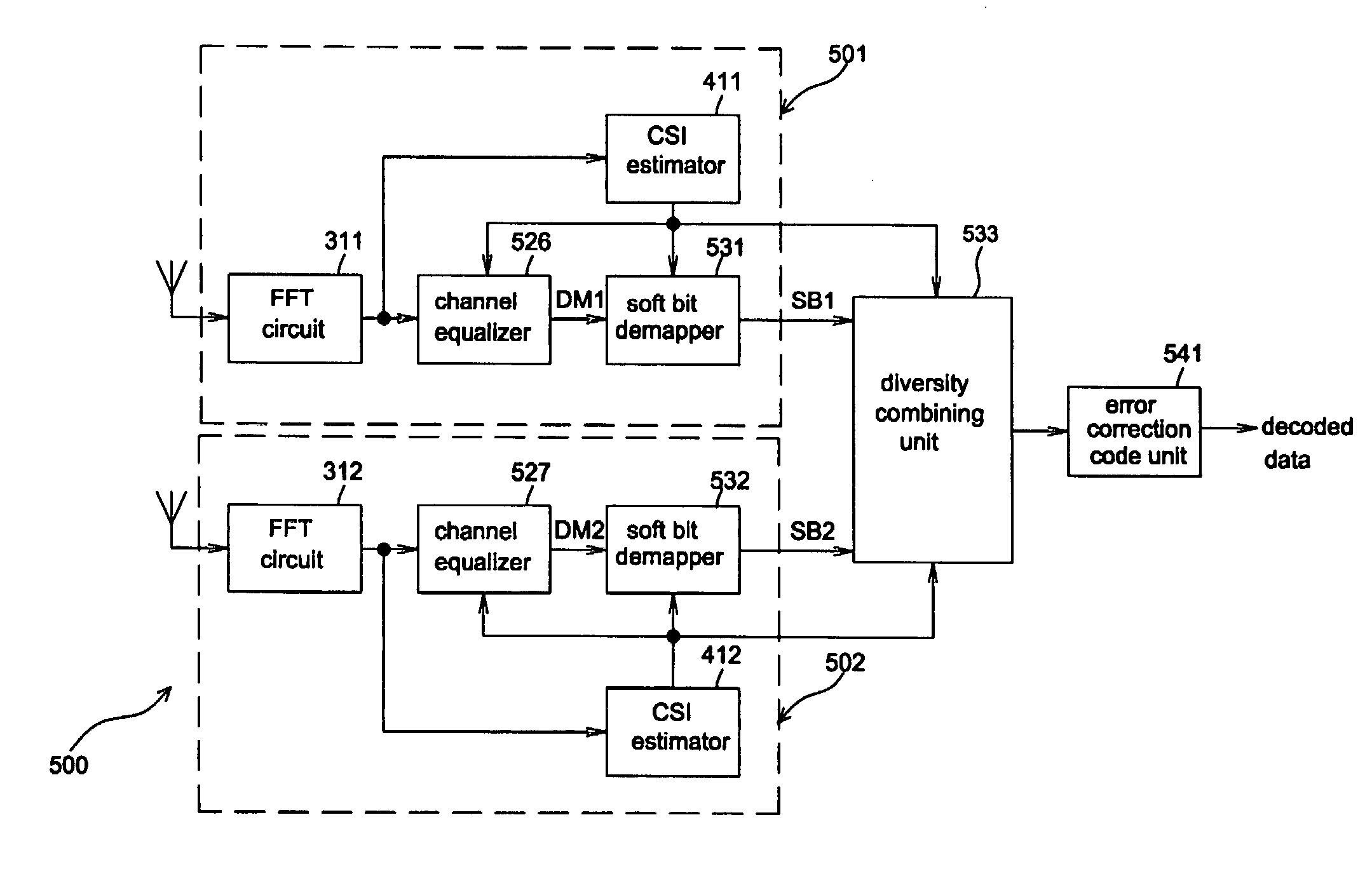 Diversity receiver