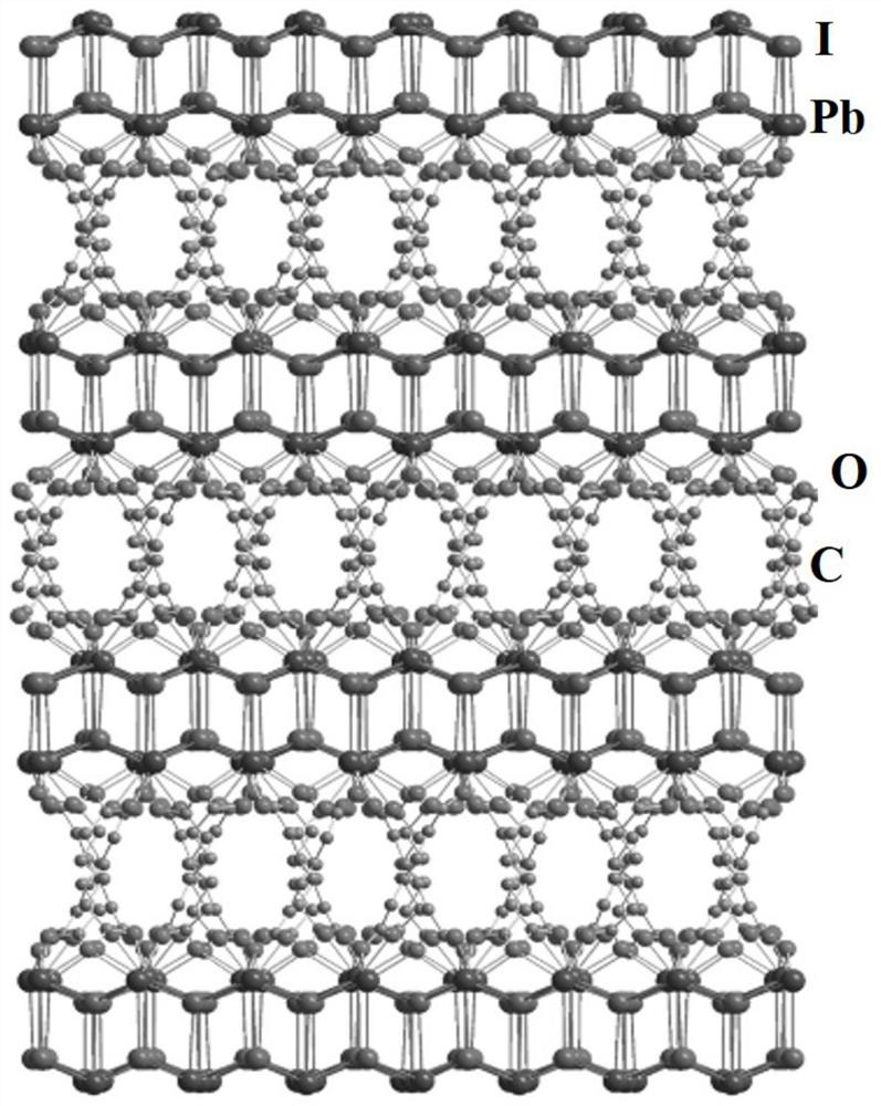 A kind of highly stable organic lead iodide crystal material and its preparation method and application