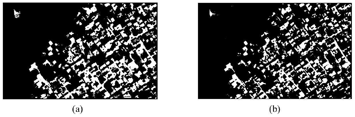A knowledge-driven automatic change detection method for high spatial resolution remote sensing images