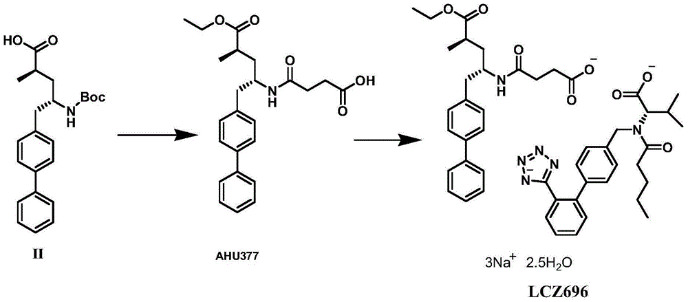 Preparation method of NEP (neutral endopeptidase) inhibitor intermediate