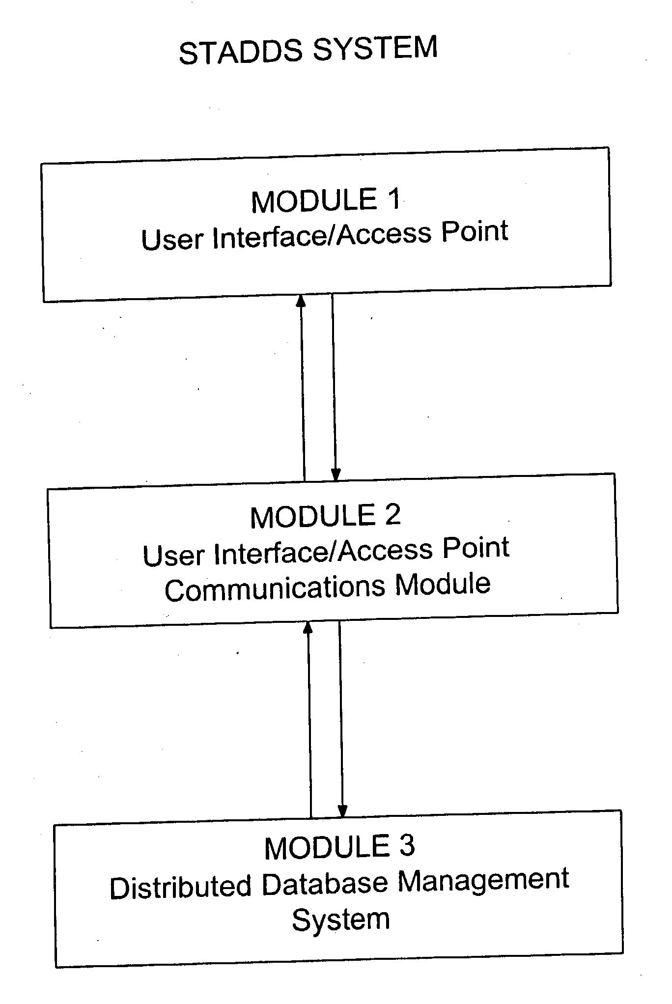 Secure token access distributed database system