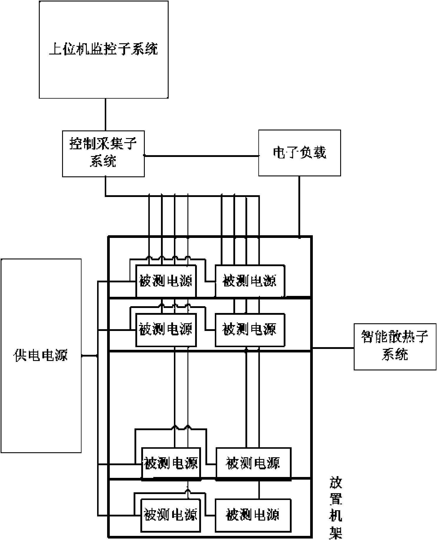 Universal power-aging testing system