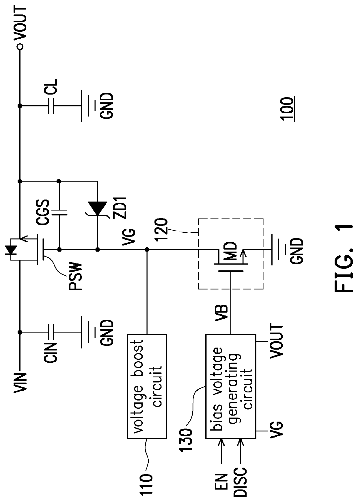 Control device of power switch