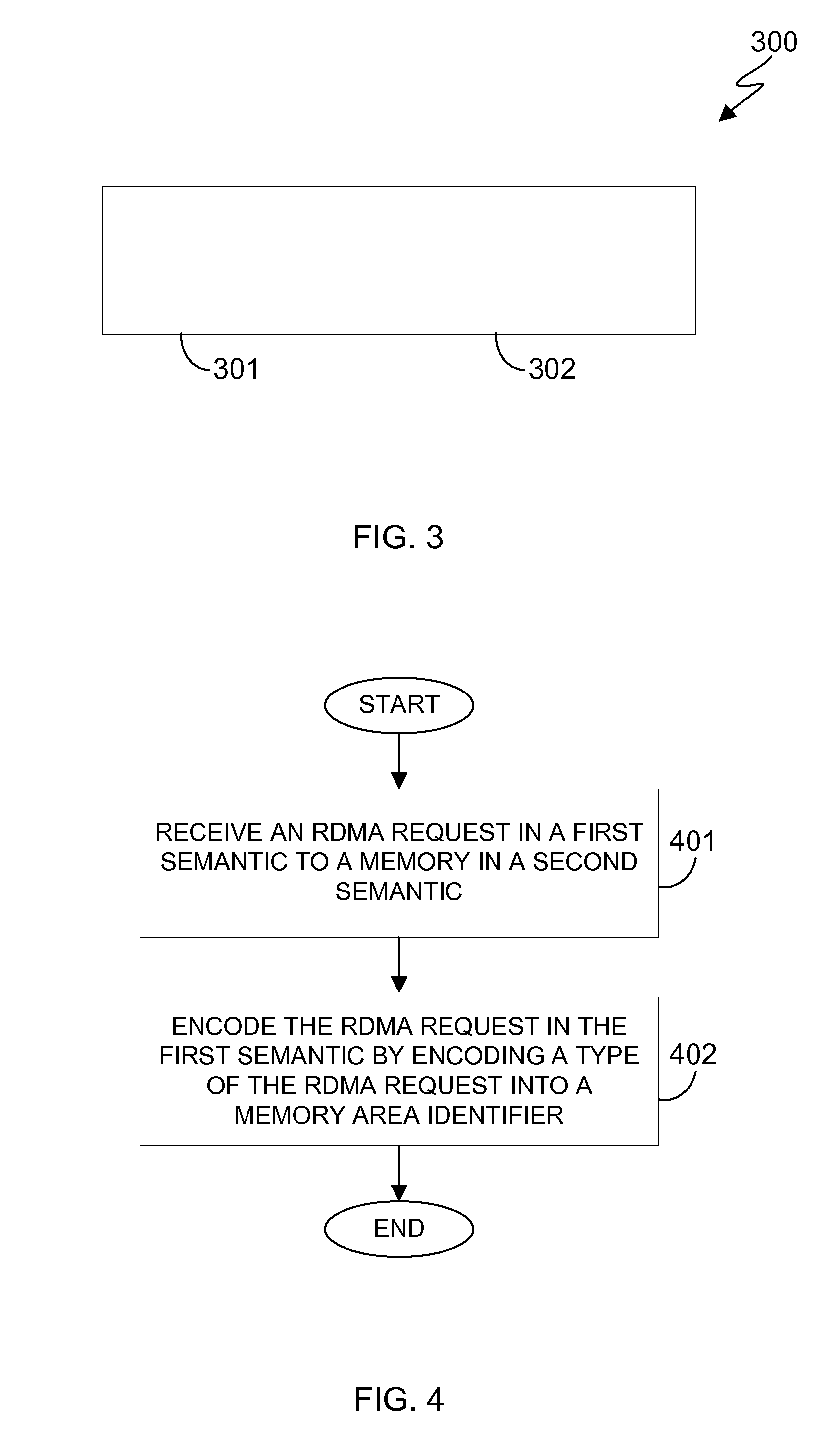 Extending remote direct memory access operations for storage class memory access