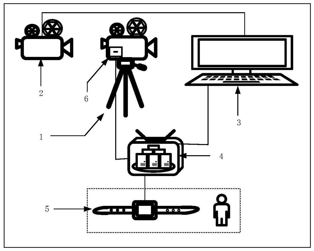 Camera shooting prompting system with on-site interaction function