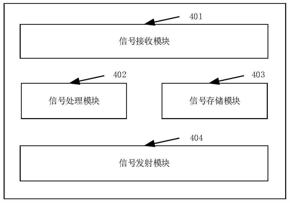 Camera shooting prompting system with on-site interaction function