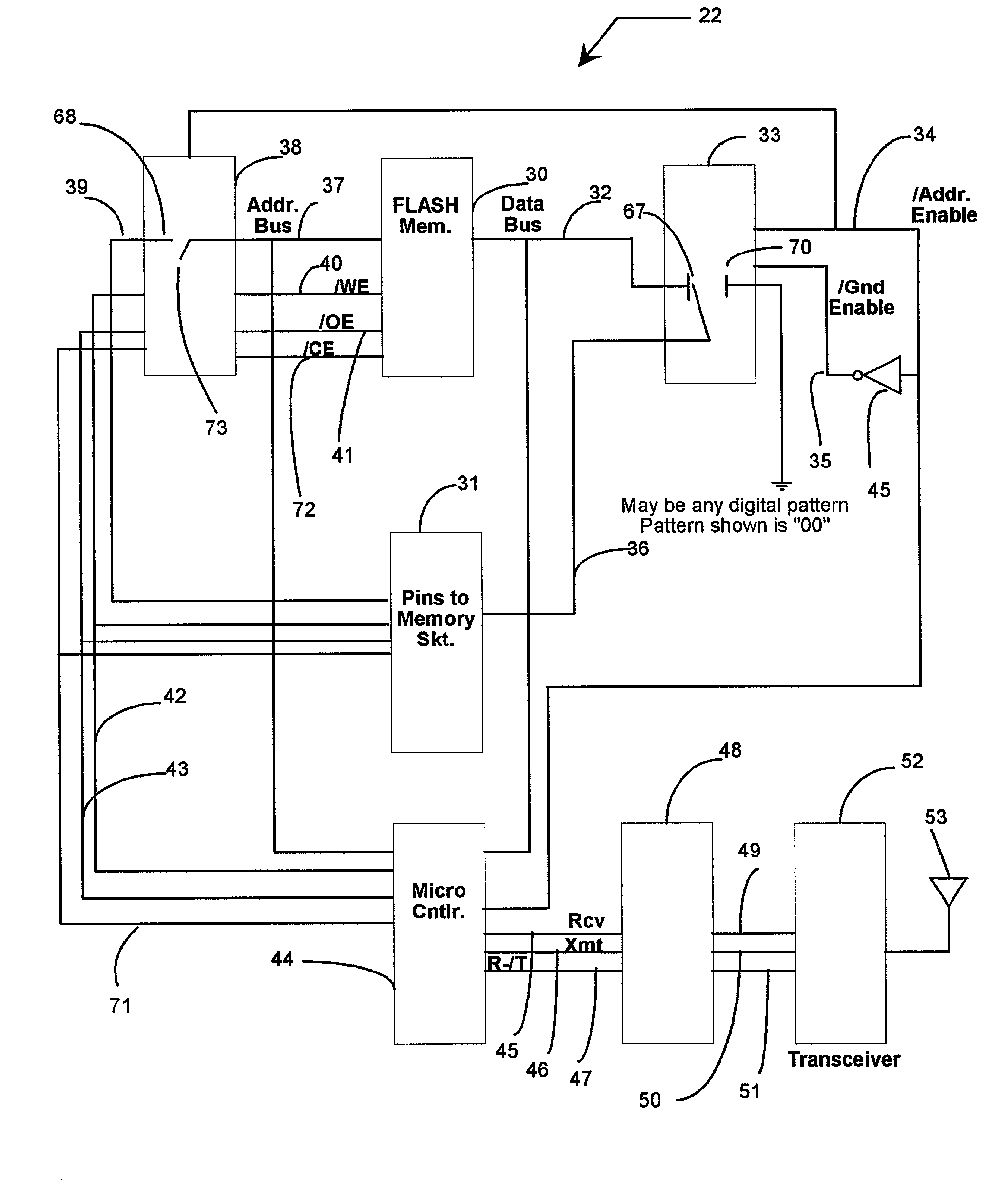 Method and apparatus for computer memory protection and verification