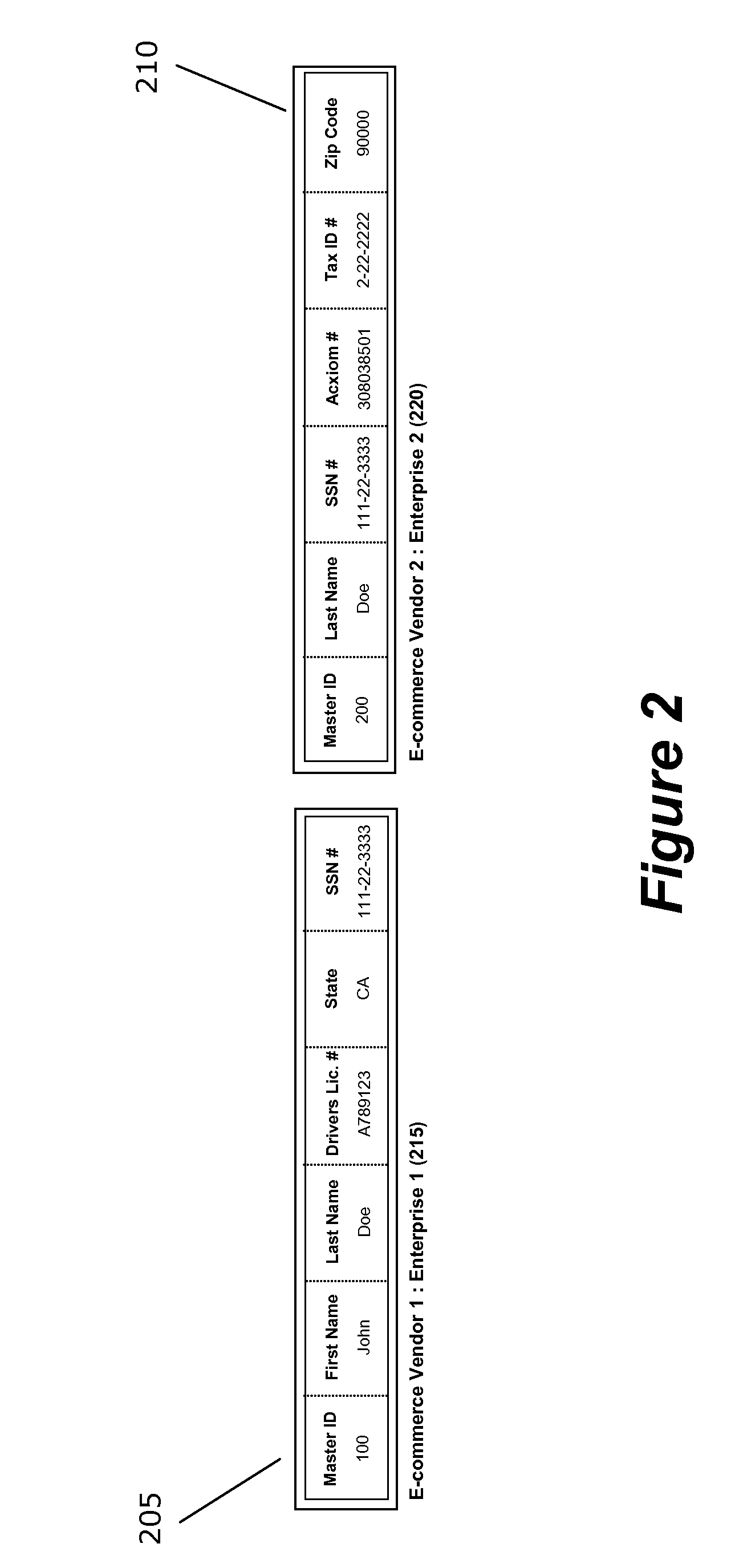 Methods and systems for accessing data