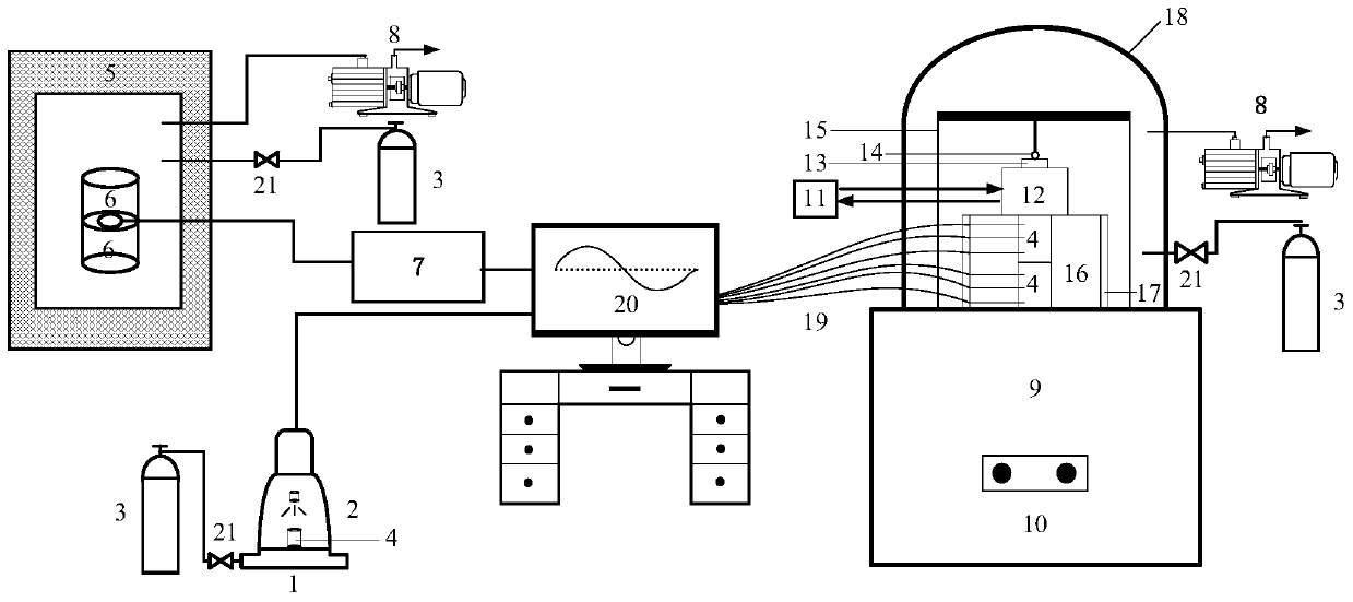 A ternary test method and device for wide-range contact thermal resistance