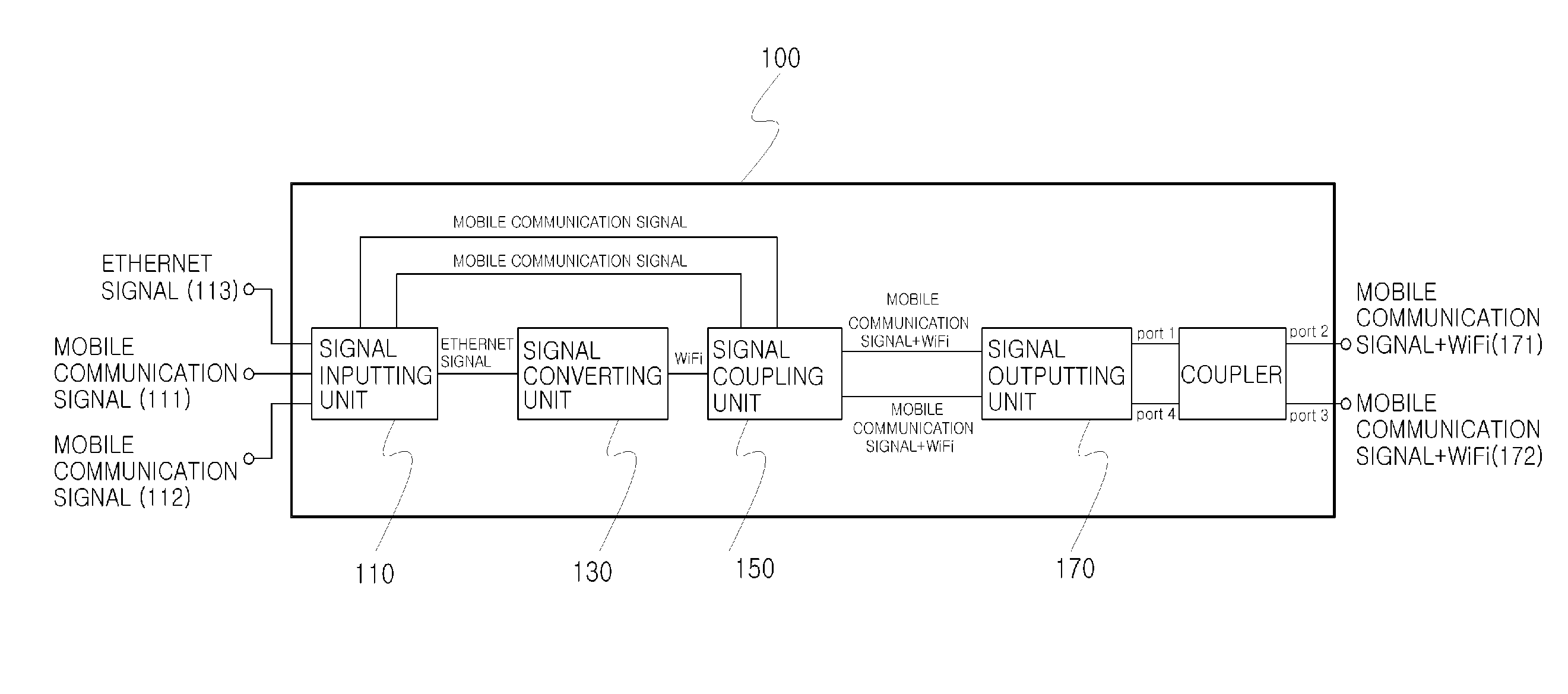 WiFi APPARATUS FOR WIRELESS INTERNET AND WIRELESS INTERNET SYSTEM USING THE SAME