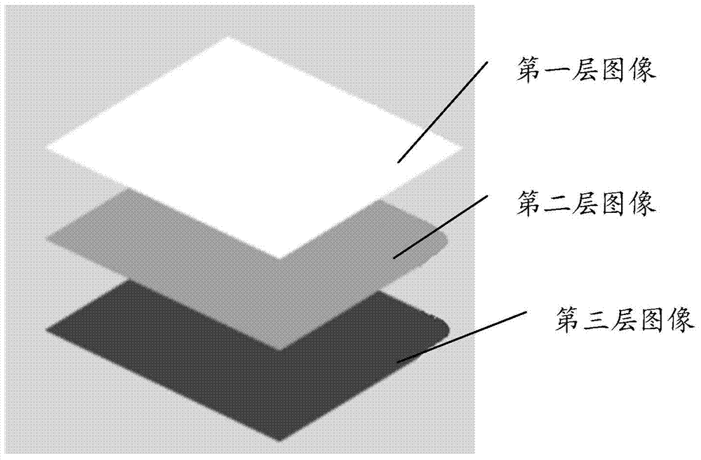 Display control method and electronic device