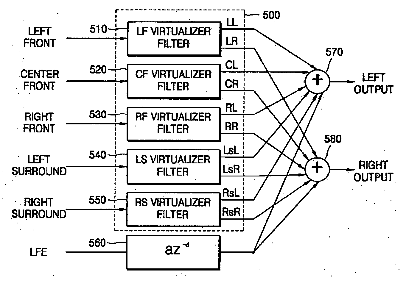 Method and apparatus to generate stereo sound for two-channel headphones