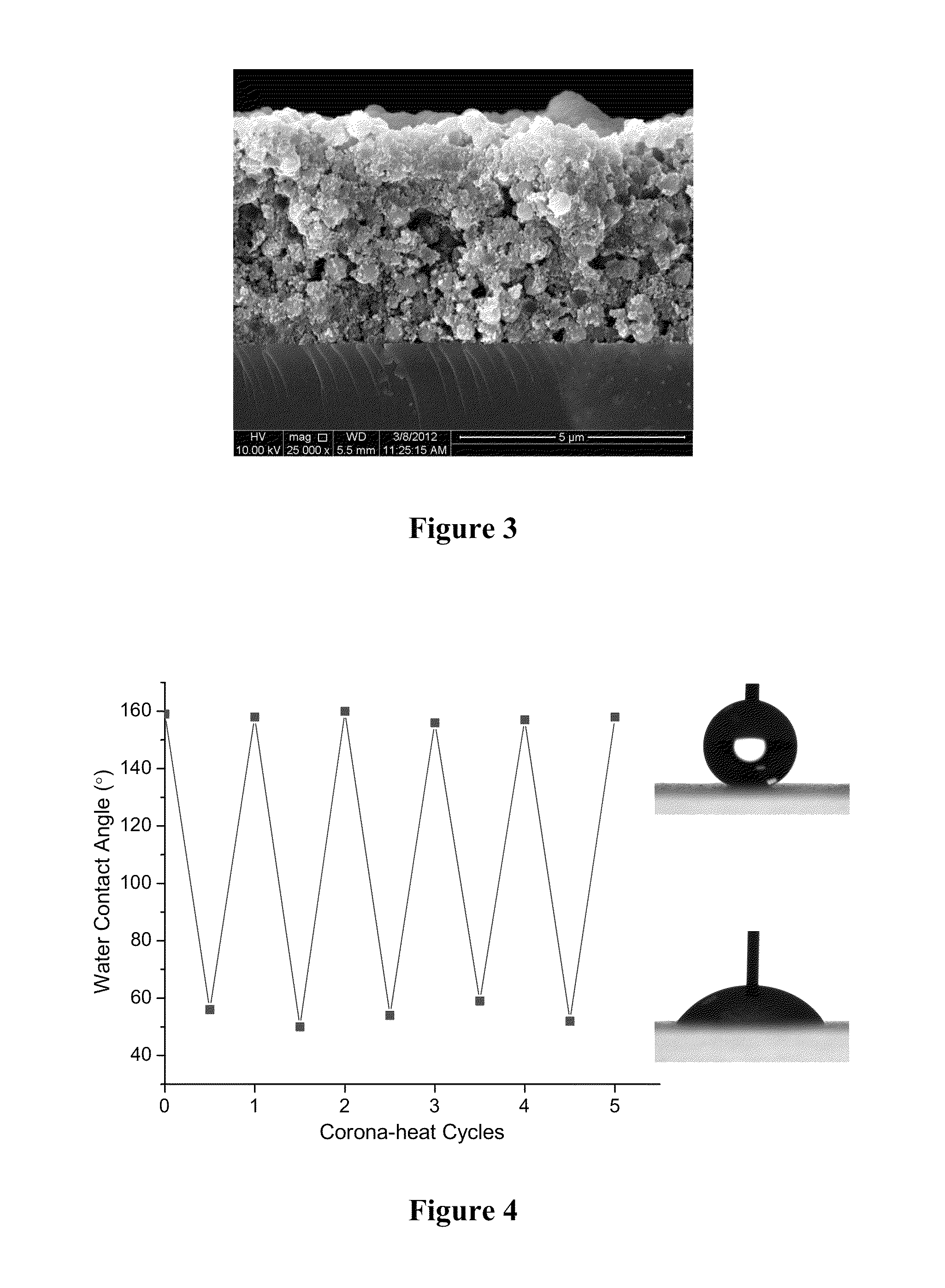Self-healing superhydrophobic coating composition and method of preparation