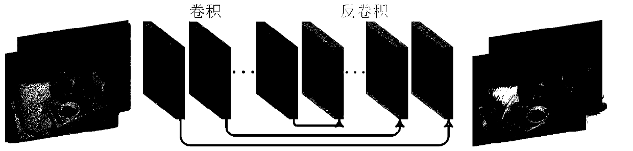 Six-dimensional embedded de-noising self-coding prior information algorithm for color image super-resolution reconstruction