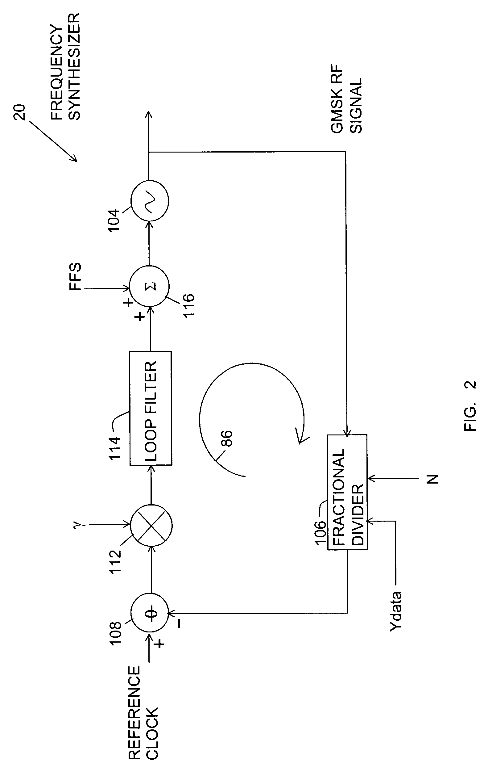 Method and apparatus for measuring phase error of a modulated signal