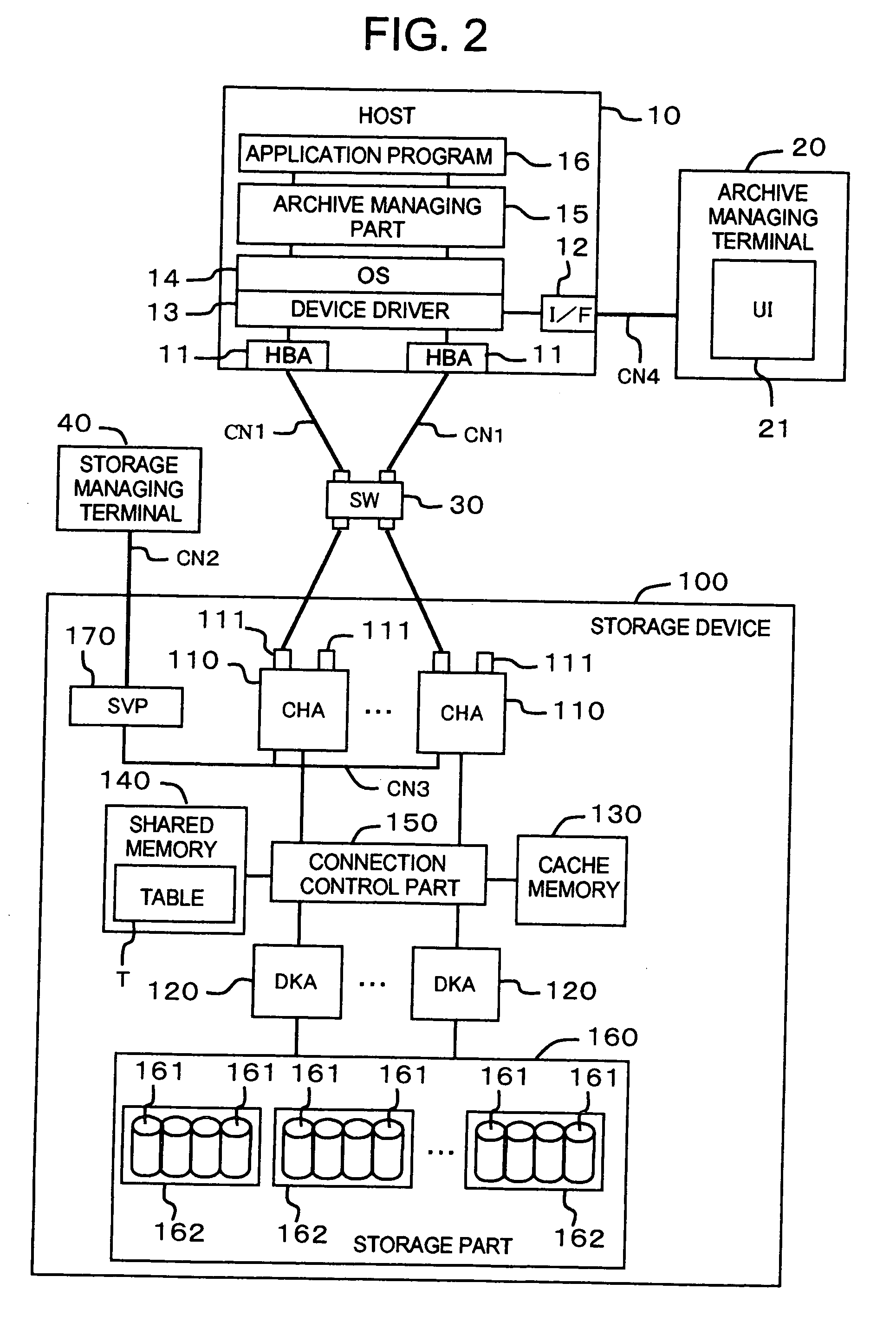 Storage system and storage device archive control method