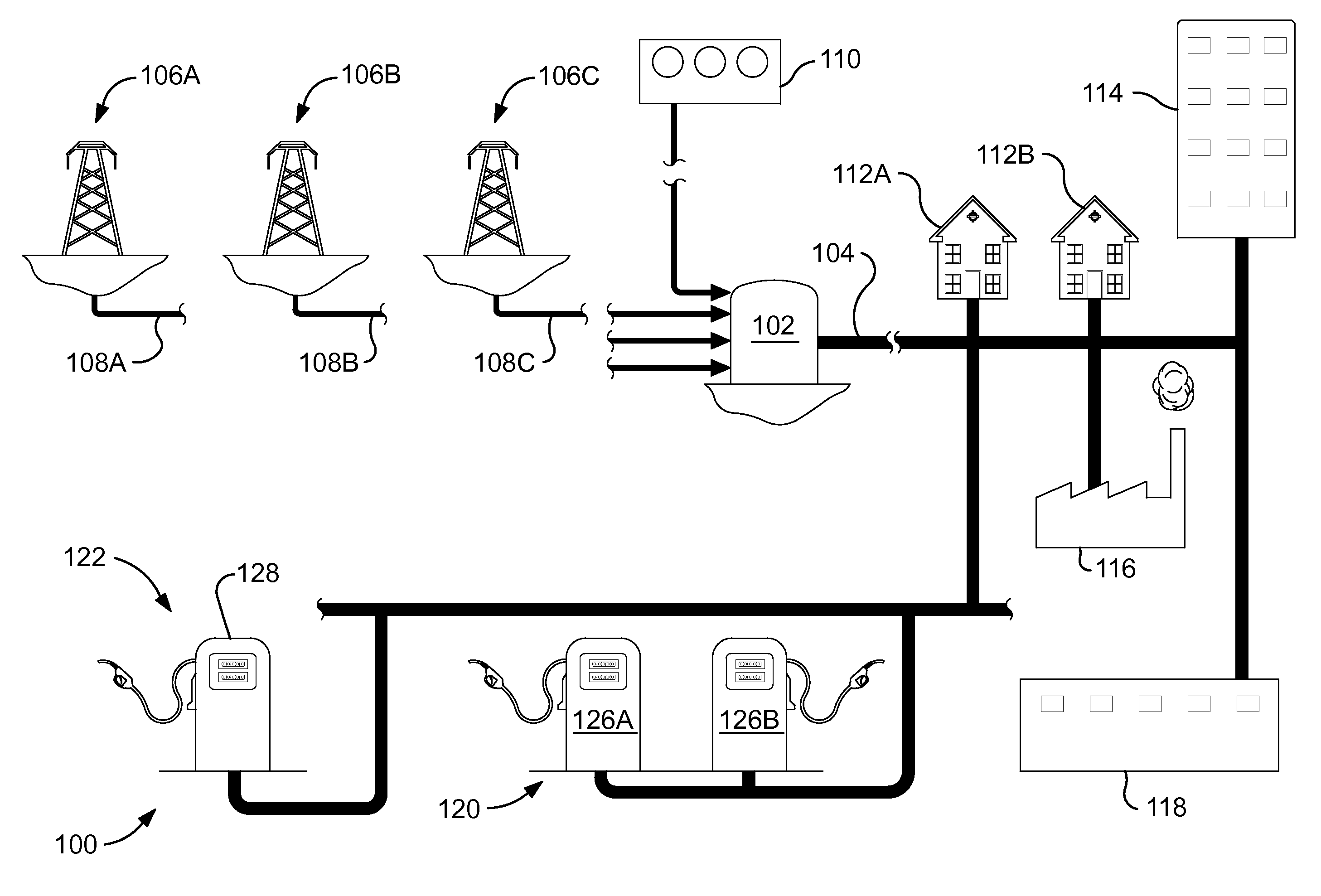 Hydrogen generation and distribution system