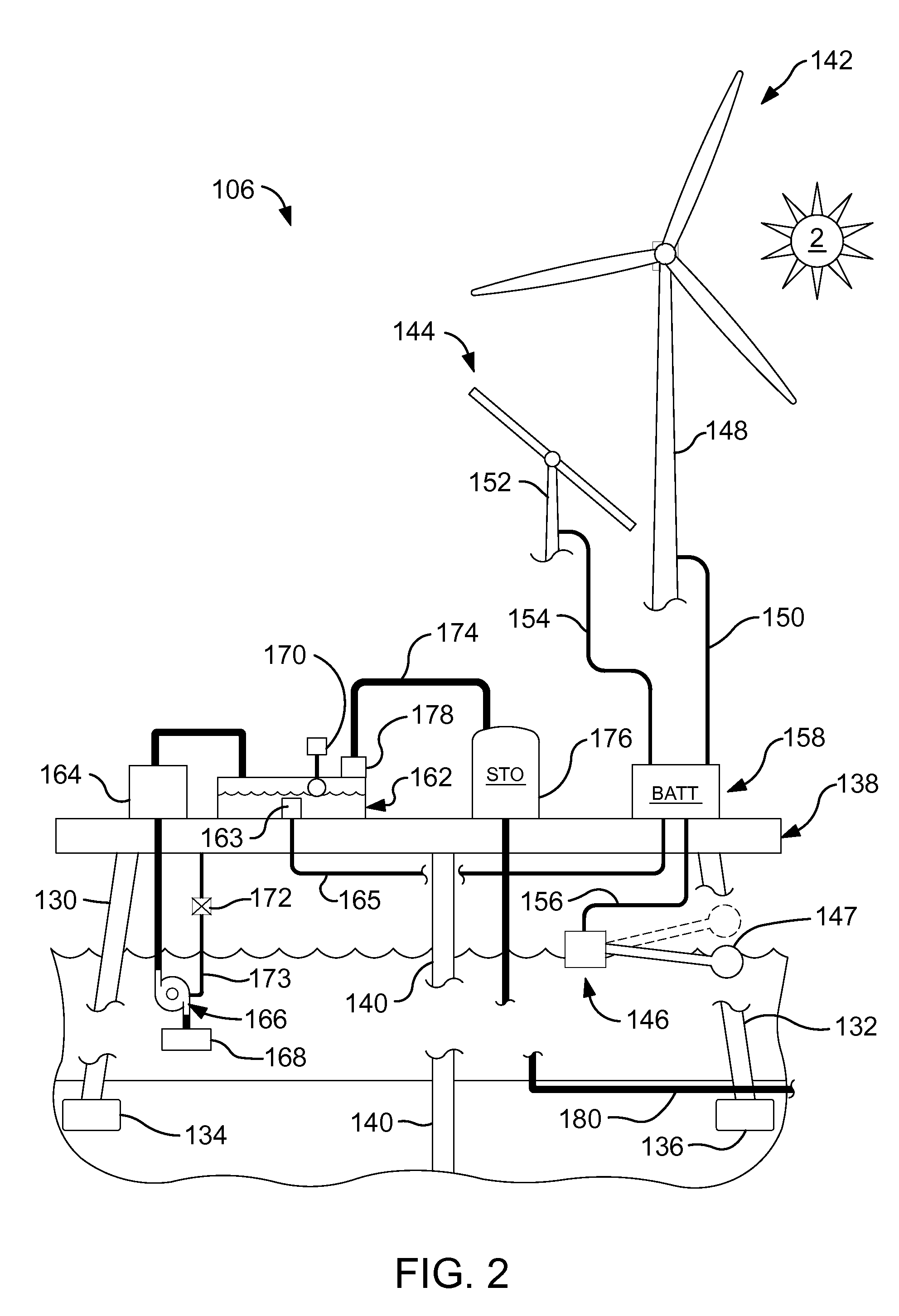 Hydrogen generation and distribution system