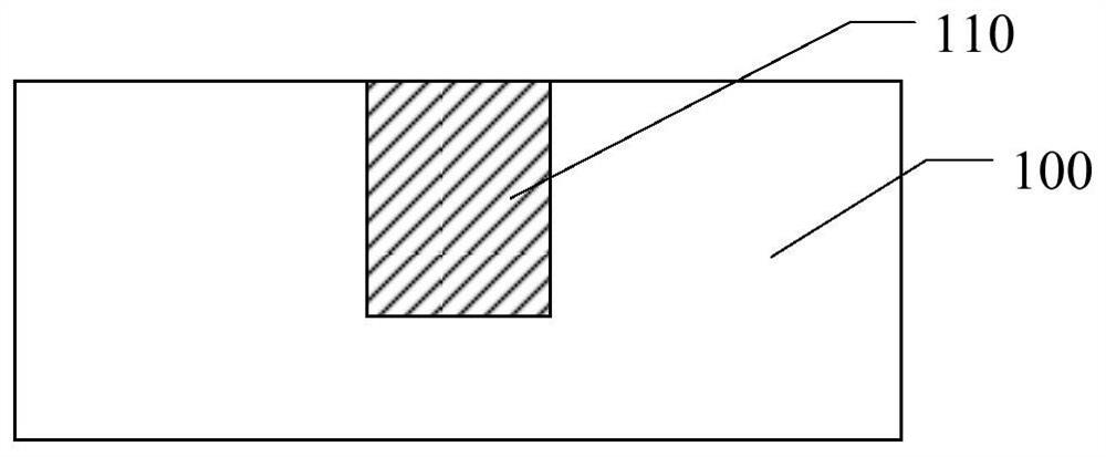 Semiconductor structure and forming method thereof