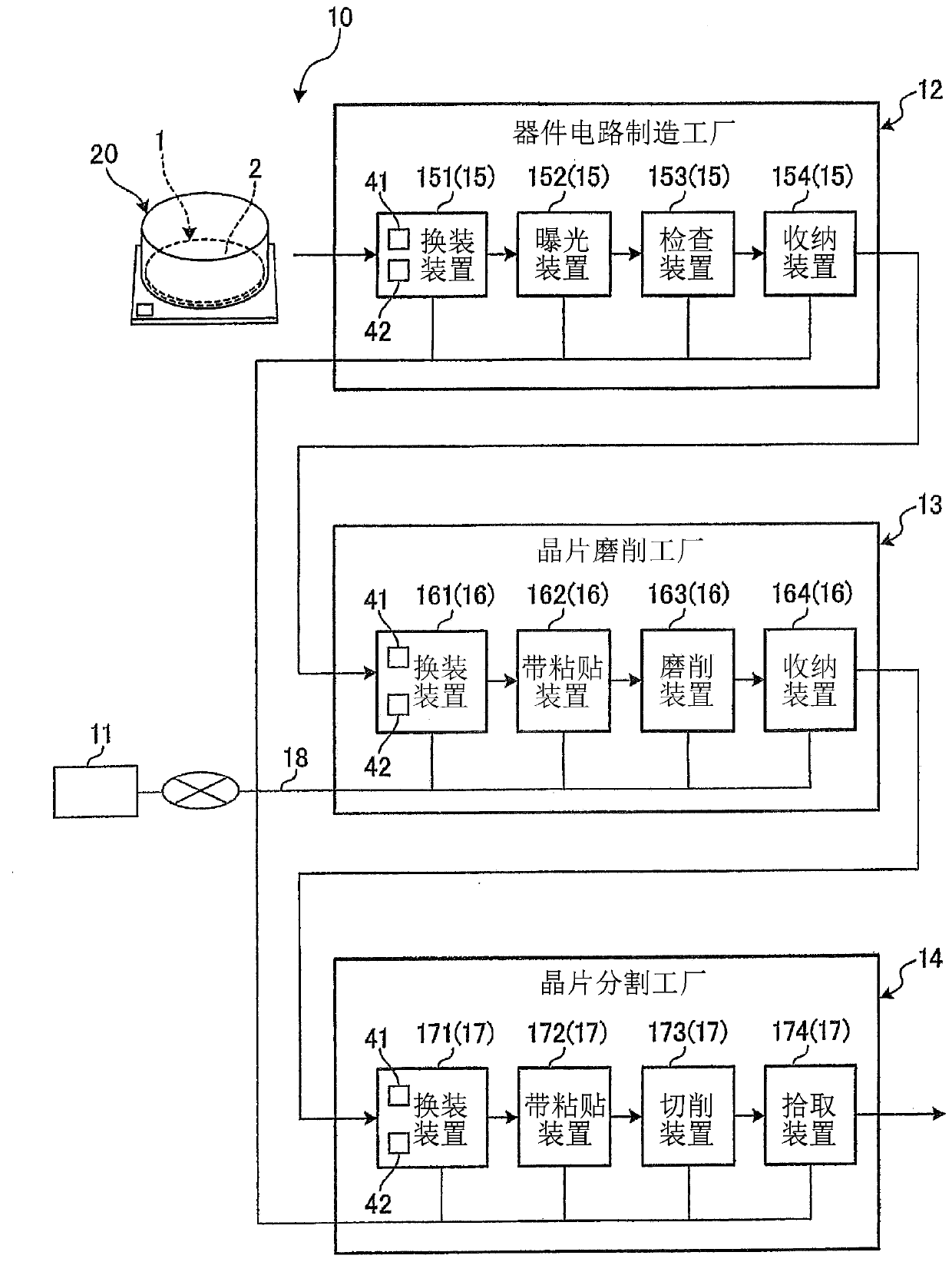 Processing apparatus