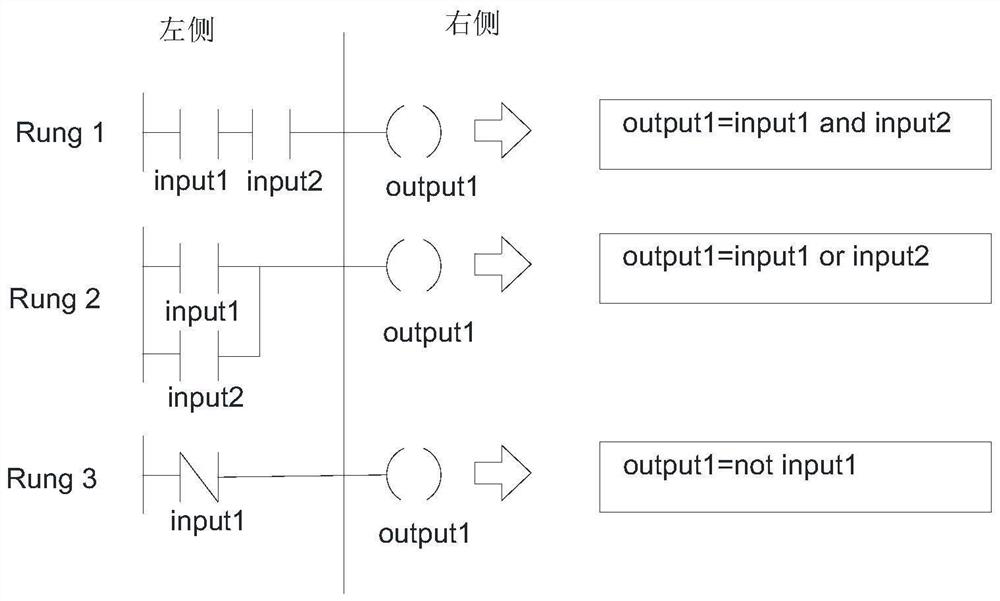 Passive power industrial control equipment fingerprint identification method and system