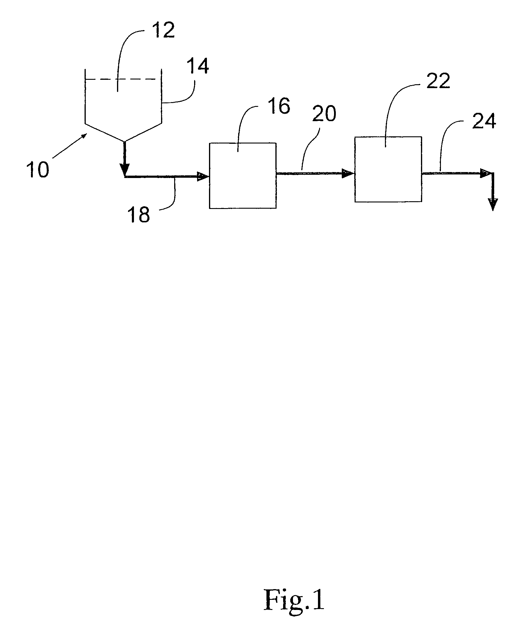 Process for removing protein aggregates and virus from a protein solution