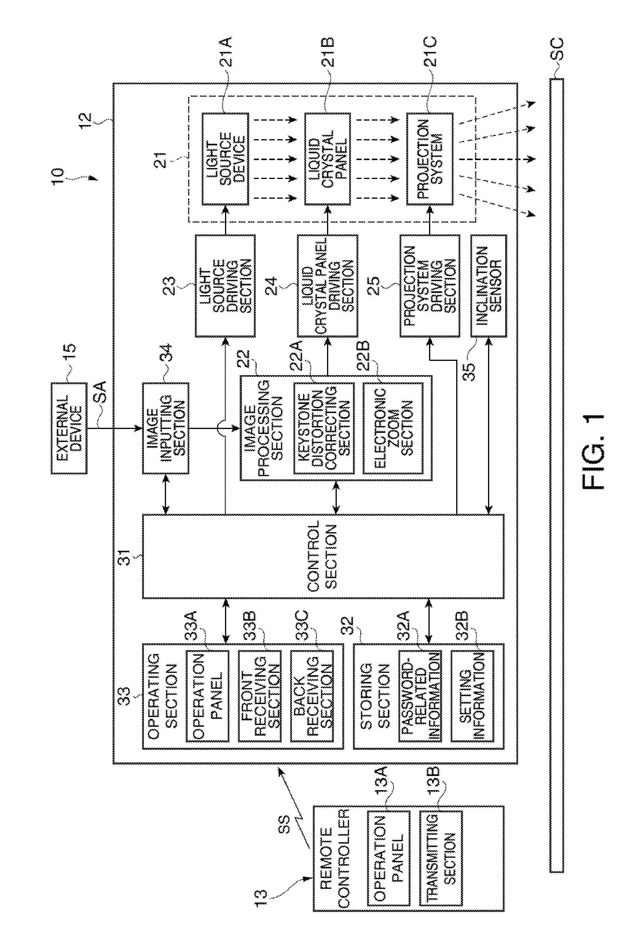 Projection display device and method for controlling projection display device