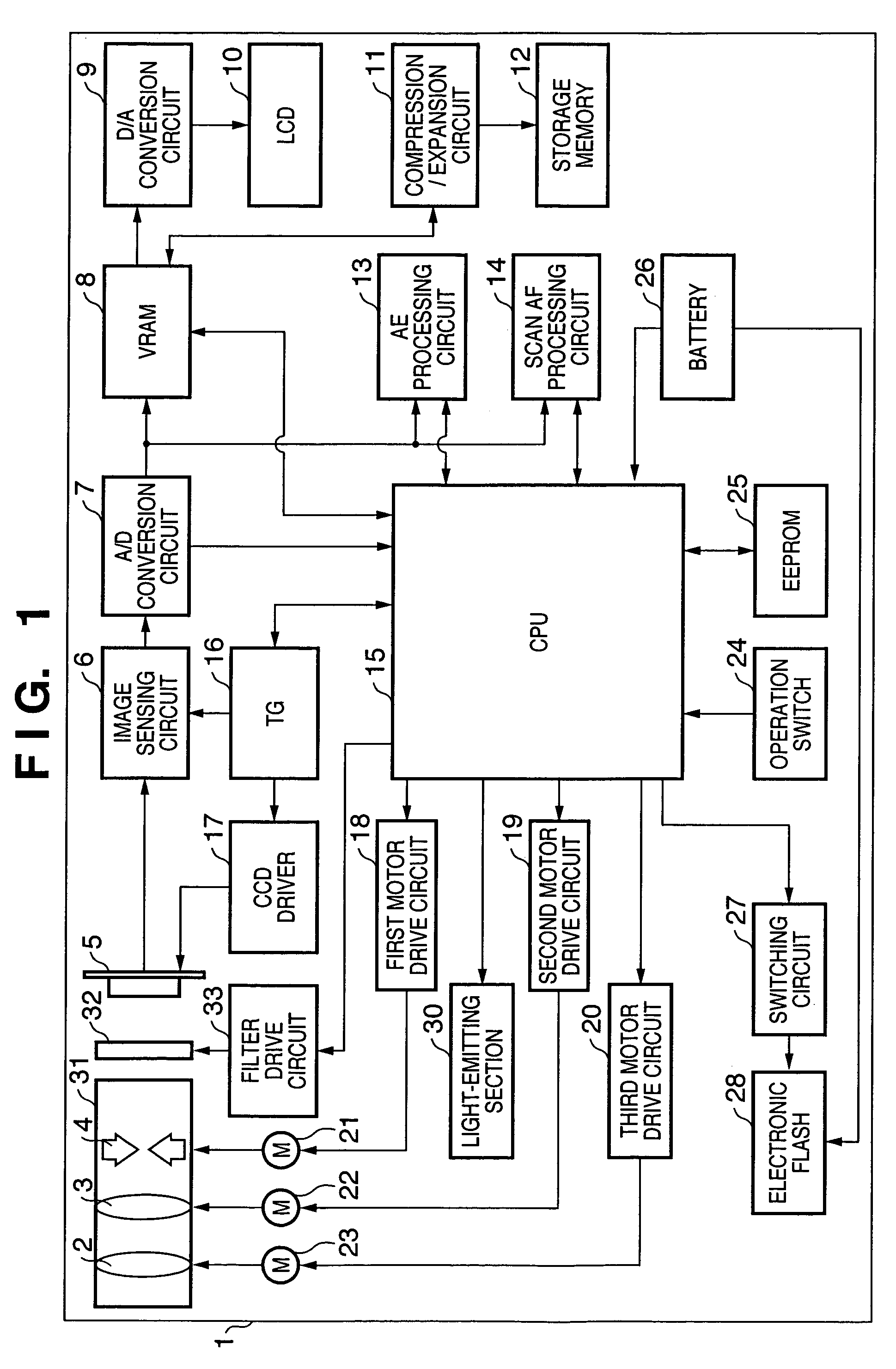 Autofocus control apparatus and method