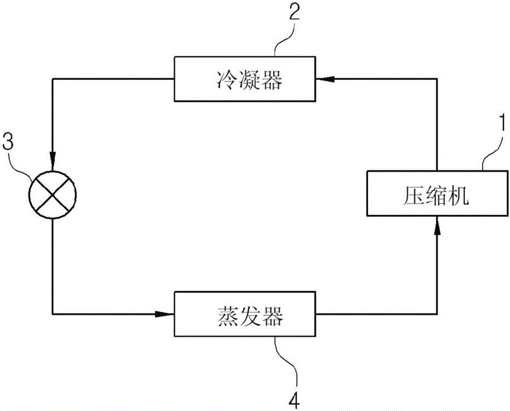 Vehicle air-conditioning system