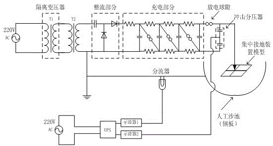 A kind of annular grounding device with impact resistance reduction function