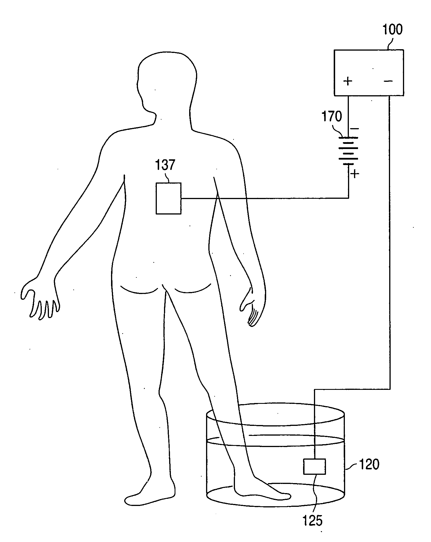 Method and device for electrochemical rejuvenation of skin and underlying tissue, and muscle building