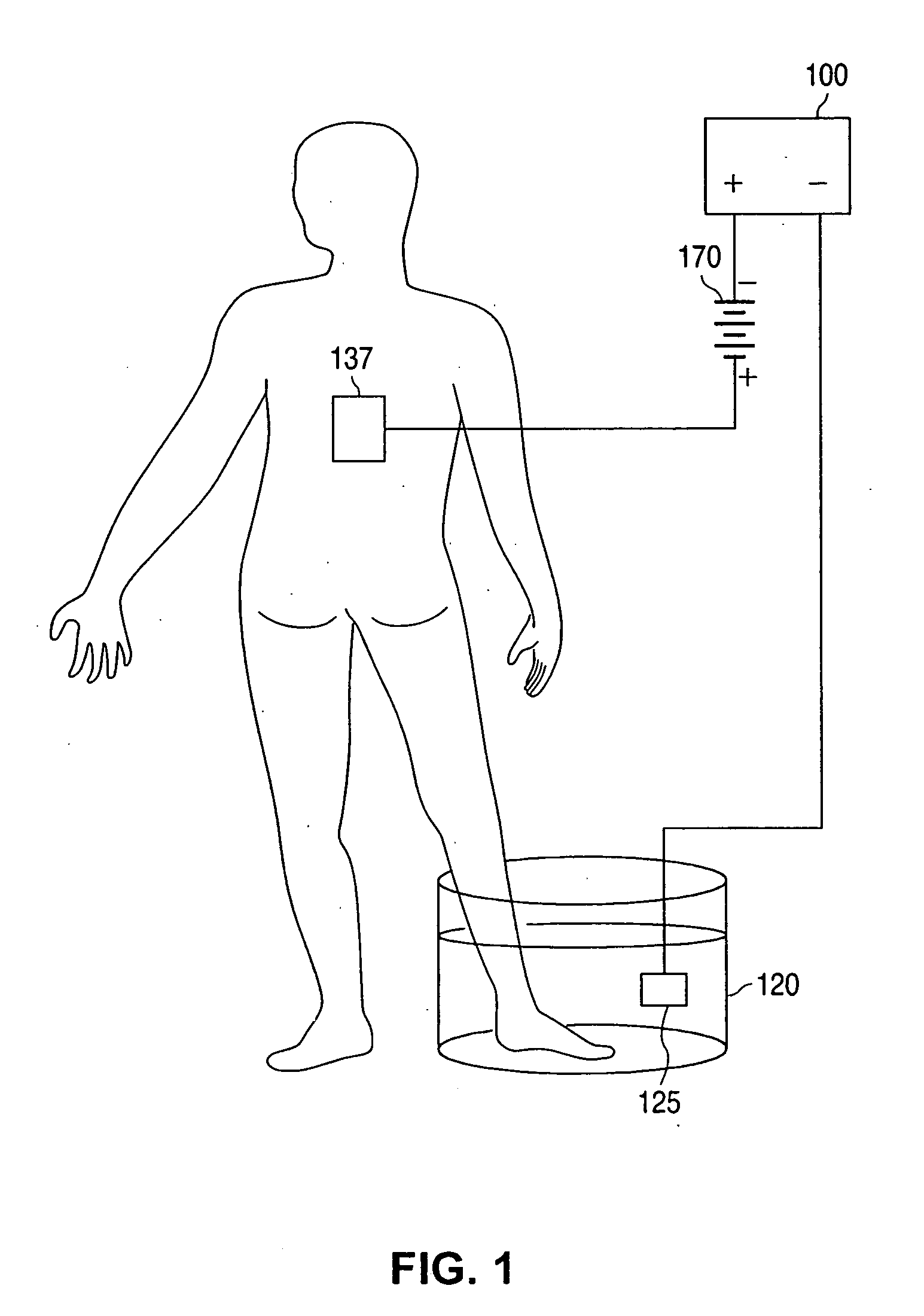 Method and device for electrochemical rejuvenation of skin and underlying tissue, and muscle building