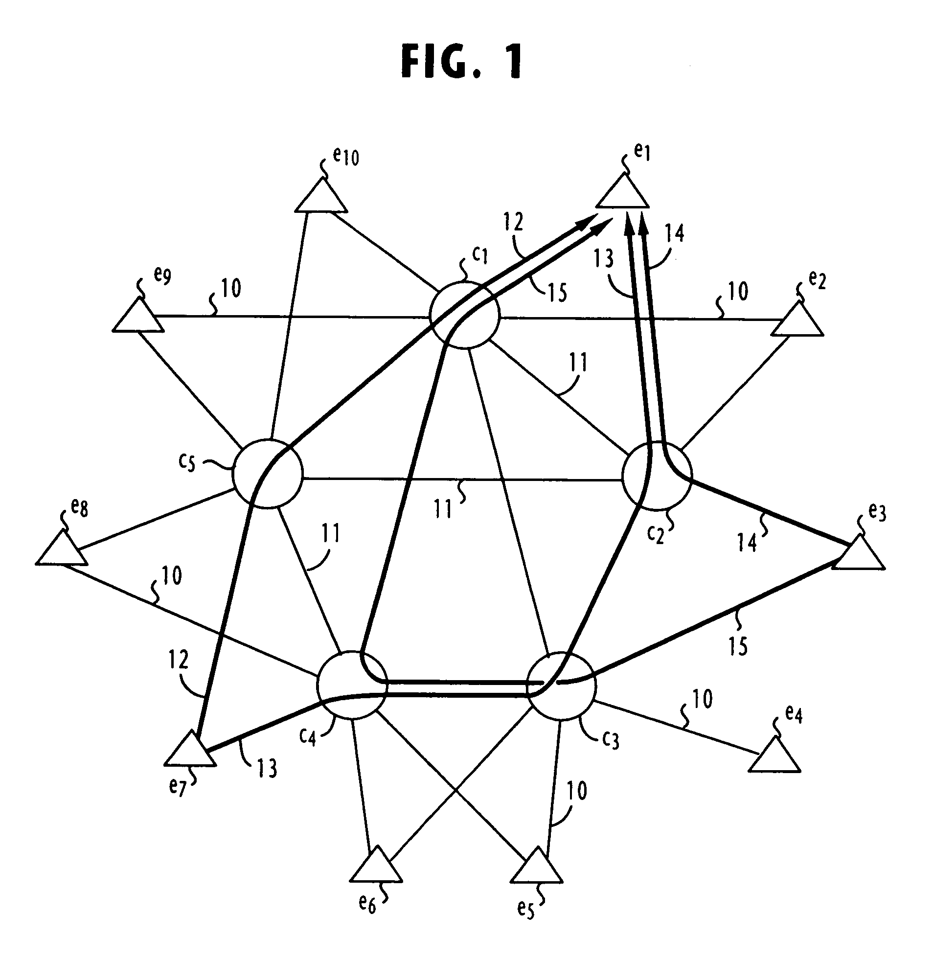 Apparatus and method for designing communication paths of tree structure