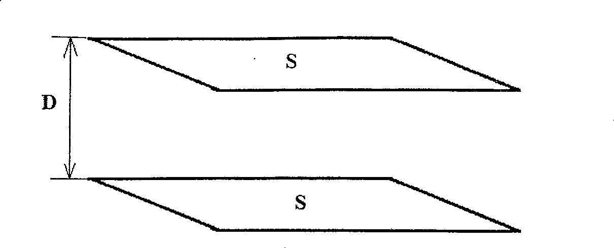 Engine throttle position sensing method and sensor