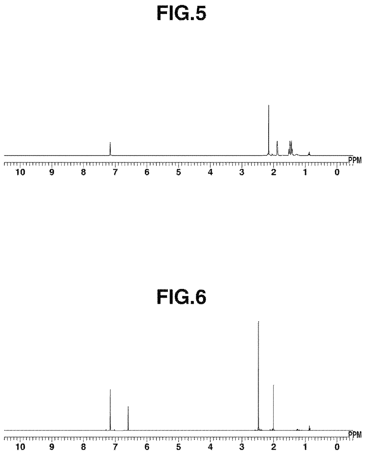 Method for producing transition metal-isocyanide complex