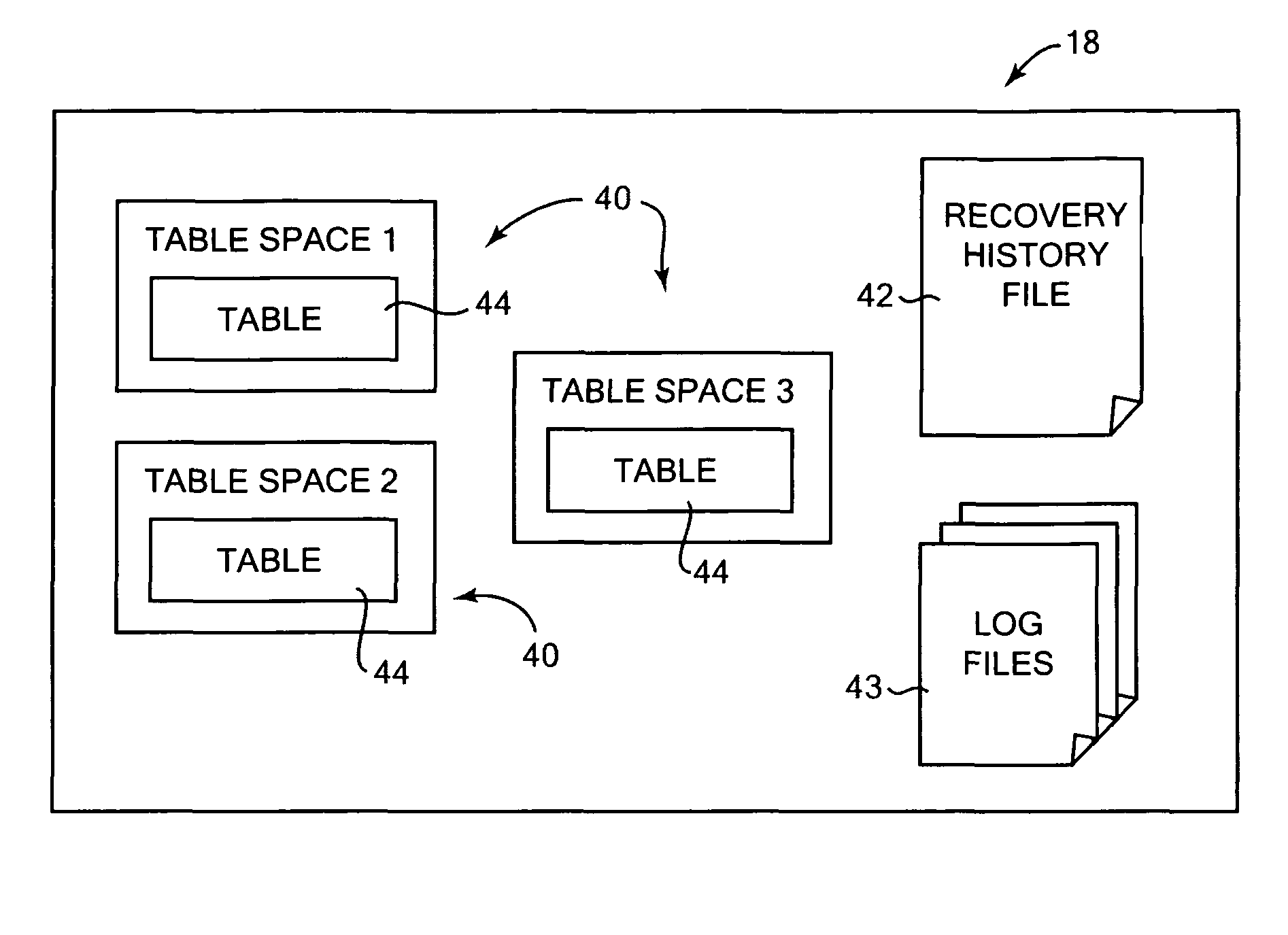 Method and system for building a database from backup data images