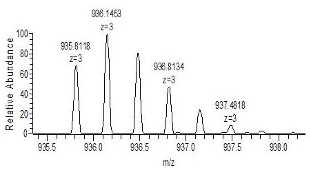 Agkistrodon halas hemocoagulase characteristic polypeptide and application thereof in species identification of hemocoagulase for injection